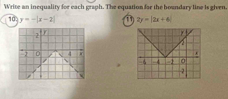 Write an inequality for each graph. The equation for the boundary line is given.
10. y=-|x-2| 2y=|2x+6|
2 y
-2 0 4 x