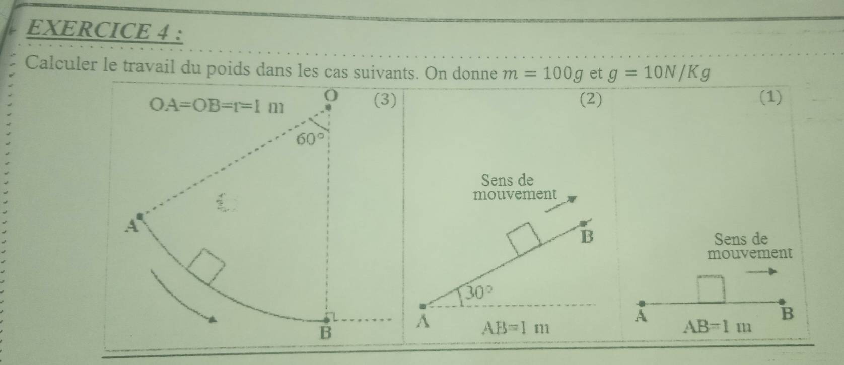 Calculer le travail du poids dans les cas suivants. On donne m=100g et g=10N/Kg
(2) (1)
Sens de
mouvement
B Sens de
mouvement
30°
B
A AB=1m
A
AB=1m