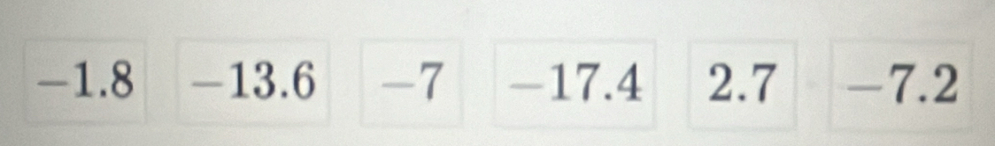 -1.8₹ -13.6 -7 -17.4 2.7 -7.2