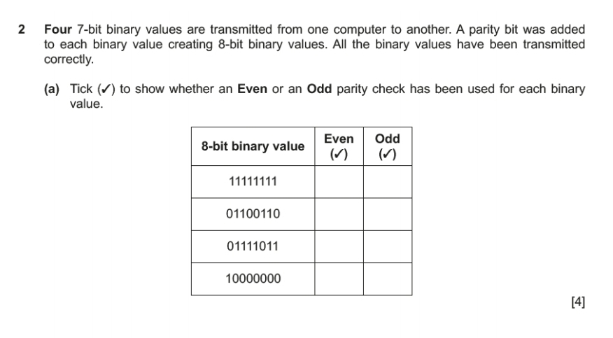 Solved: Four 7-bit binary values are transmitted from one computer to ...