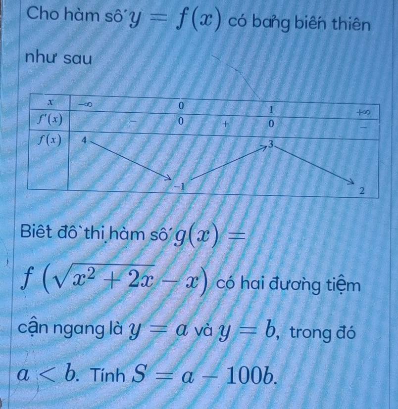 Cho hàm sô y=f(x) có bang biên thiên
như sau
Biết đô thị hàm số g(x)=
f(sqrt(x^2+2x)-x) có hai đương tiệm
cận ngang là y=a và y=b , trong đó
a. Tính S=a-100b.