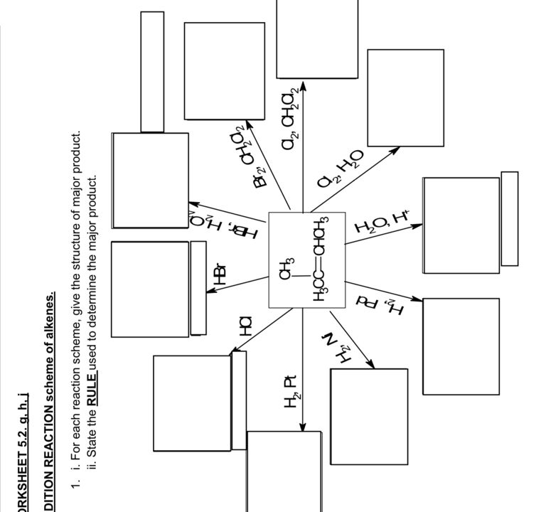 RKSHEET 5.2. g, h,
DITION REACTION scheme of alkenes.
1. i. For each reaction scheme, give the structure of major product.
ii. State the RULE used to determine the major product.