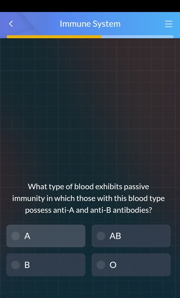 Immune System 
What type of blood exhibits passive
immunity in which those with this blood type
possess anti-A and anti-B antibodies?
A
AB
B