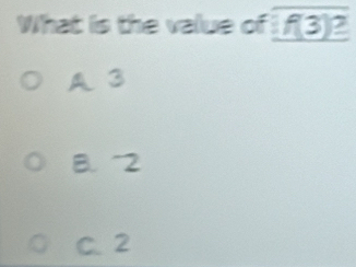 What is the value of f(3)?
A 3
B. 2
C. 2