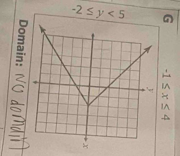 -2≤ y<5</tex>