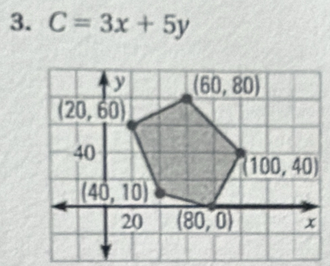 C=3x+5y