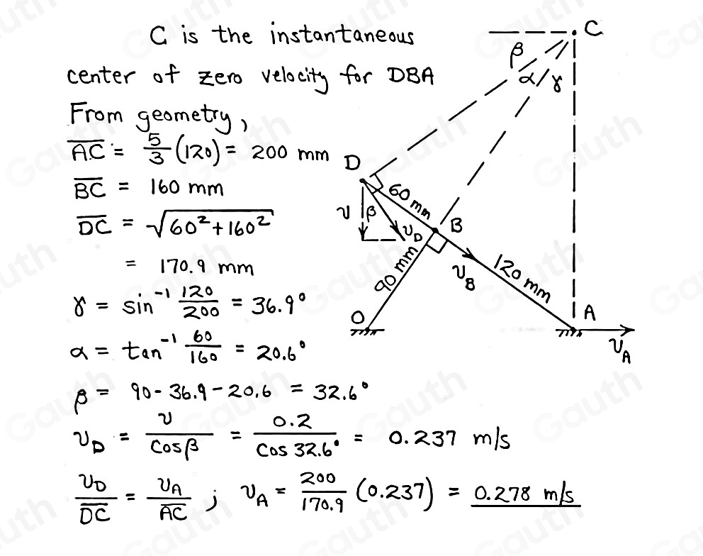 Solved: 5/94 Motion of the roller A against its restraining spring is ...
