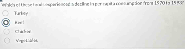 Which of these foods experienced a decline in per capita consumption from 1970 to 1993?
Turkey
Beef
Chicken
Vegetables