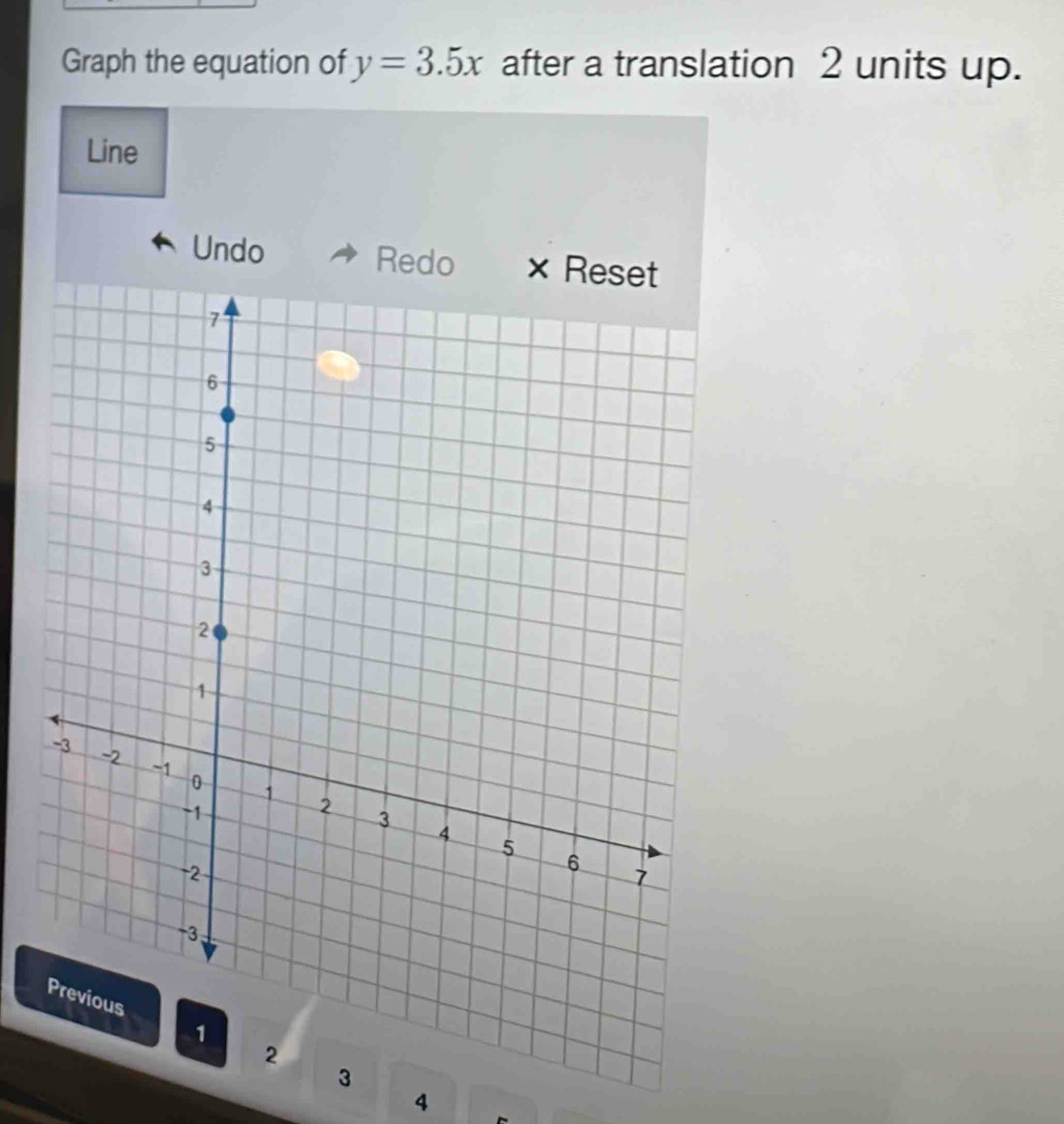 Graph the equation of y=3.5x after a translation 2 units up. 
Line 
Undo 
4 ~