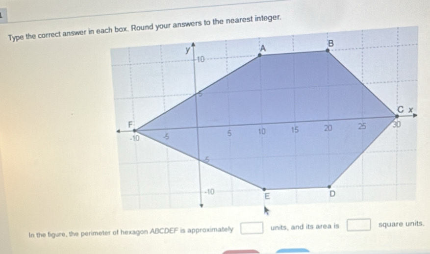 In the figure, the perimeter of hexagon ABCDEF is approximately □ units, and its area is □ square units.