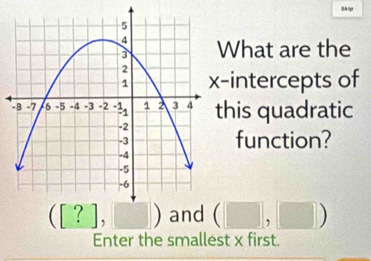 Skip 
What are the 
-intercepts of 
his quadratic 
function?
([?],□ ) (□ ,□ )
Enter the smallest x first.