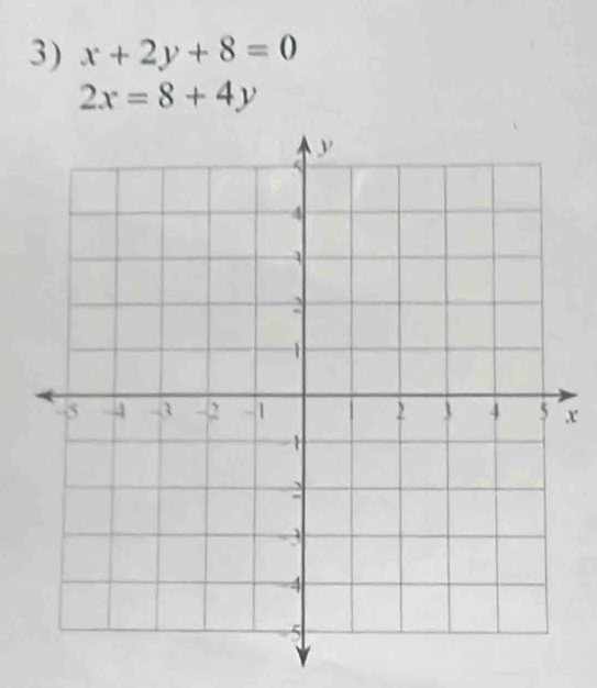 x+2y+8=0
2x=8+4y
x