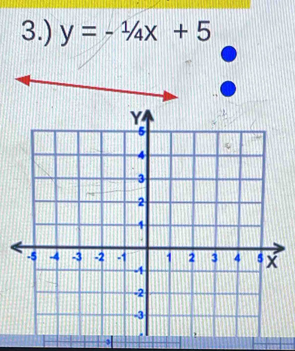 3.) y=-1/4x+5
3