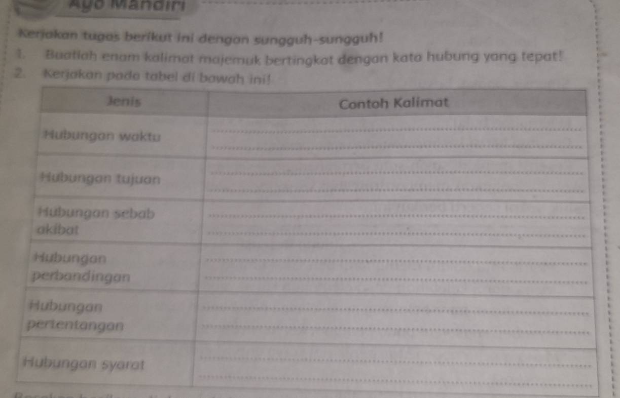 Ayo Mandıri 
Kerjakan tugas berikut ini dengan sungguh-sungguh! 
1. Buatlah enam kalimat majemuk bertingkat dengan kata hubung yang tepat! 
2.