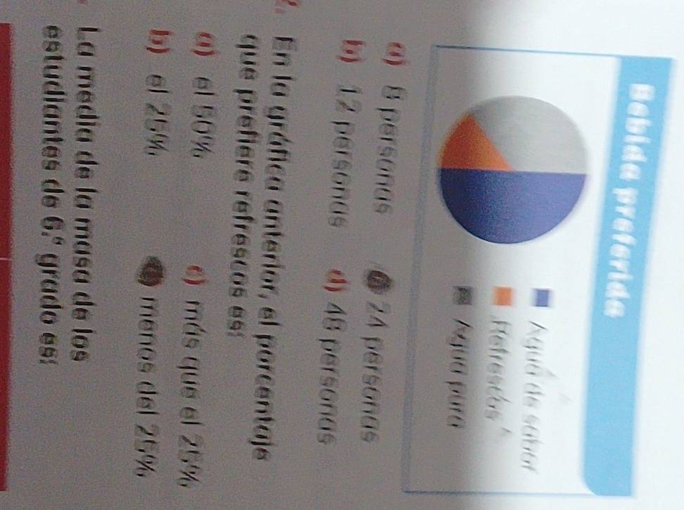 Bebida preferida
Aguá de sabor
Refresces .
Água para
a) 8 personas Ø 24 personas
b) 12 personas 4) 48 personas
2 En la gráfica anterior, el porcentaje
que préfièré réfrescos es
a) el 50% e) más que el 25%
b) el 25% menos del 25%
La media de la masa de los
estudiantes de 6,^6 grado es: