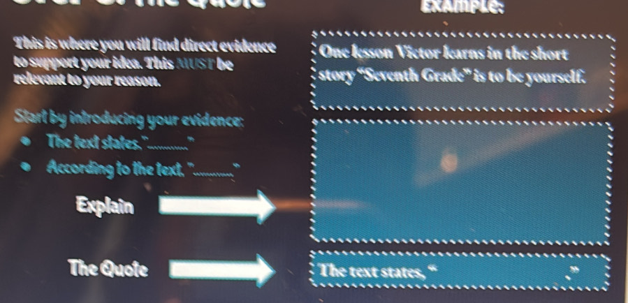 Solved: Example: This is where you will find direct evidence One lesson ...