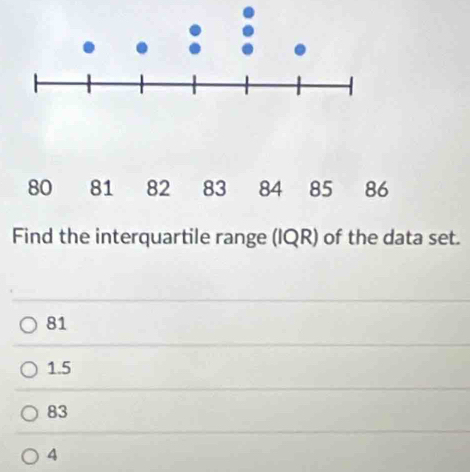 80 81 82 83 84 85 86
Find the interquartile range (IQR) of the data set.
81
1.5
83
4