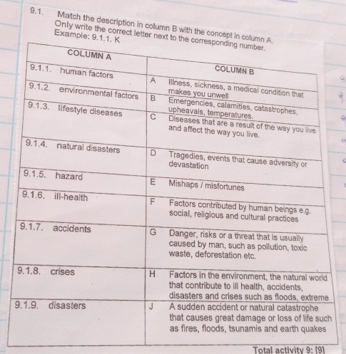 Match the description in column B with the concept in 
Only write the correct letter ne 
Exampie 
9 
h 
Total activity 9:[9]