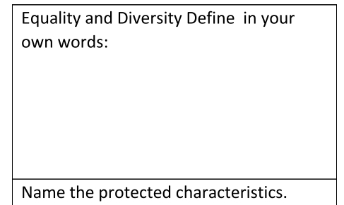 Equality and Diversity Define in your 
own words: 
Name the protected characteristics.