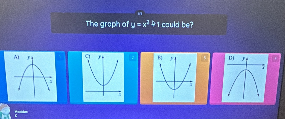 The graph of y=x^2+1 could be?
1 2 3 4
Maddux