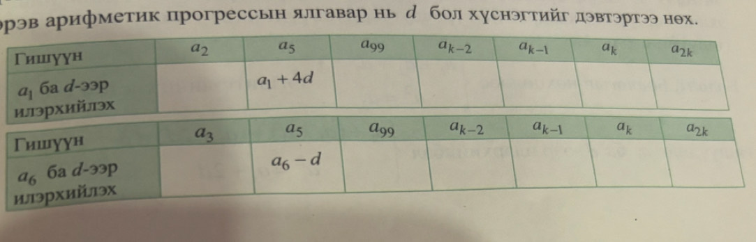 ррэв арифметик прогрессьн ялгавар нь д бол хуснэгтийг дэвтэртээ нθх.