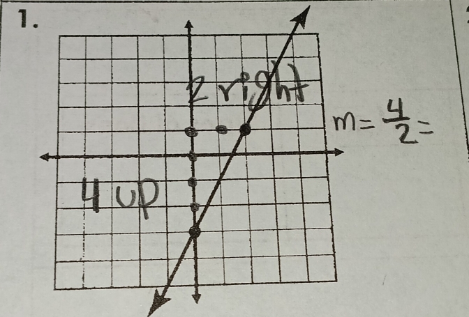 m= 4/2 =