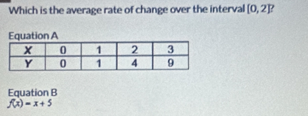 Which is the average rate of change over the interval [0,2]
Equation A
Equation B
f(x)=x+5