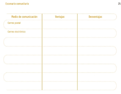 Escenario comunitario 25