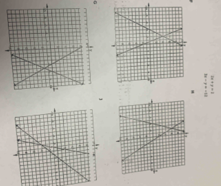 2x+y=2
3x-y=-12
]
G