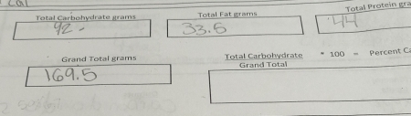 Total Protein gra 
Total Carbohydrate grams Total Fat grams 
Grand Total grams Total Carbohydrate 100 = Percent C 
Grand Total