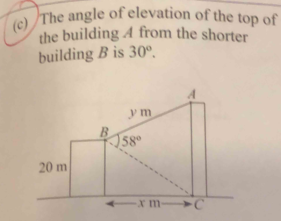 The angle of elevation of the top of
the building A from the shorter
building B is 30°.