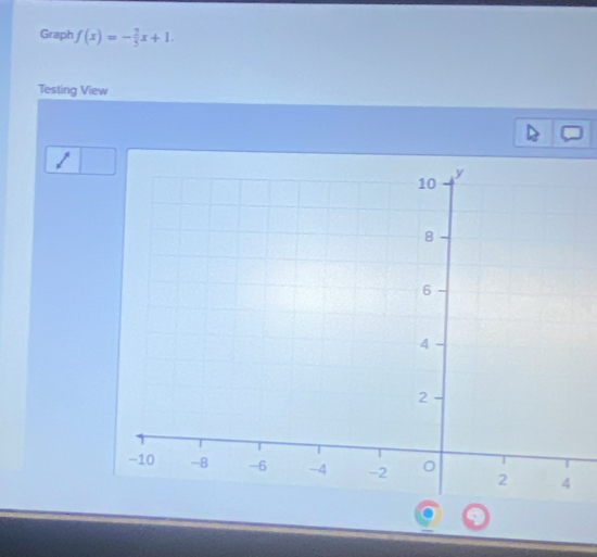 Graph f(x)=- 2/5 x+1. 
Testing View