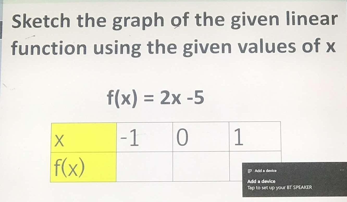 Sketch the graph of the given linear
function using the given values of x
f(x)=2x-5
Tap AKER