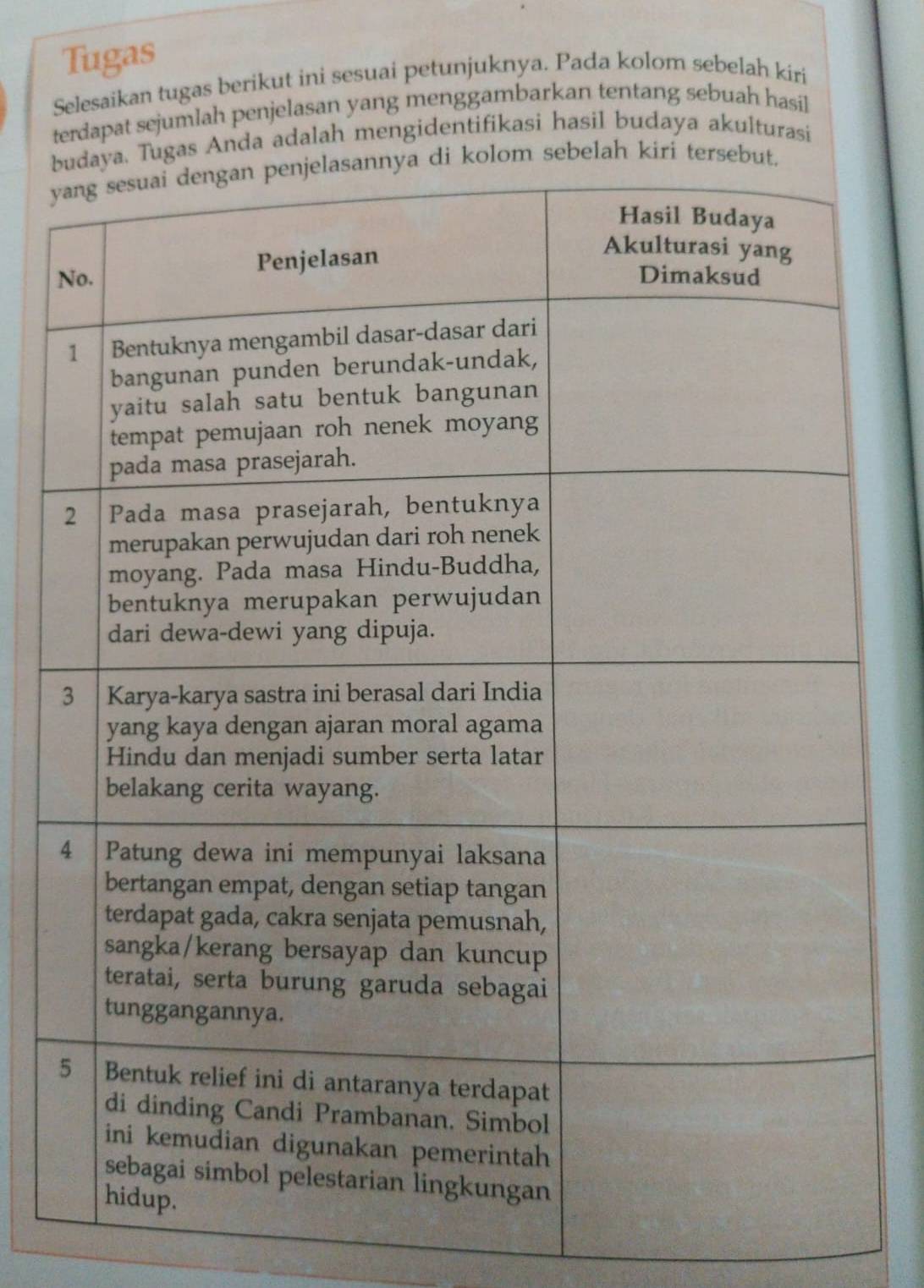 Tugas 
Selesaikan tugas berikut ini sesuai petunjuknya. Pada kolom sebelah kiri 
terdapat sejumlah penjelasan yang menggambarkan tentang sebuah hasil 
b. Tugas Anda adalah mengidentifikasi hasil budaya akulturasi 
ykolom sebelah kiri tersebu