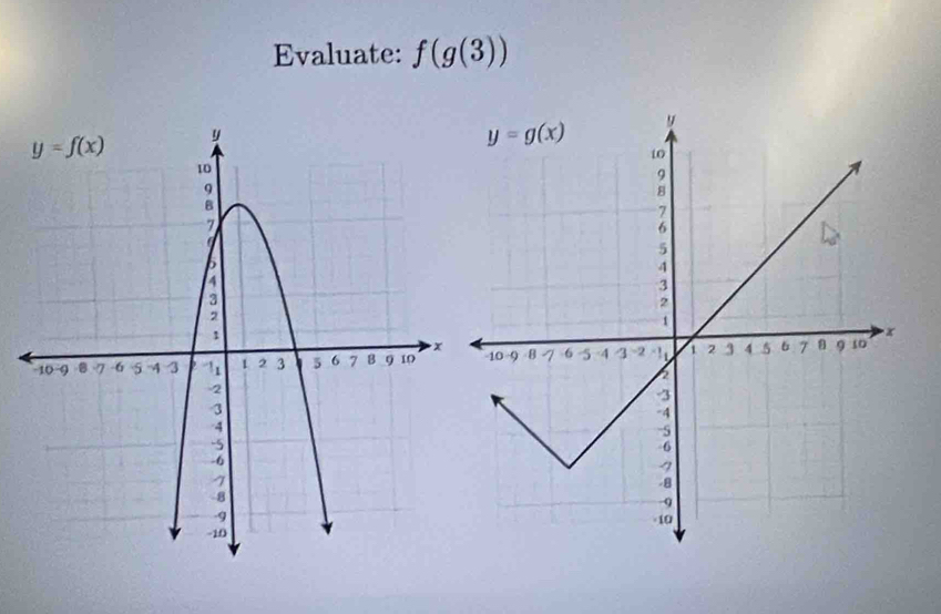 Evaluate: f(g(3))