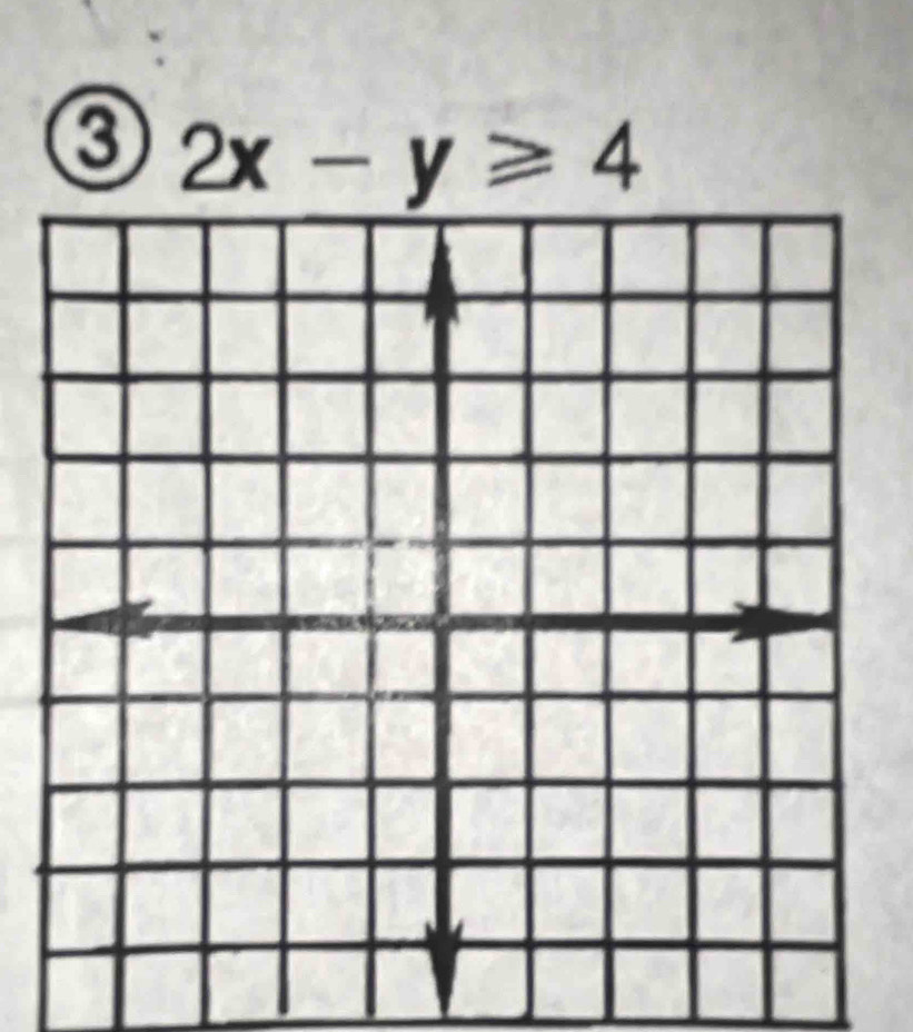 2x-y≥slant 4