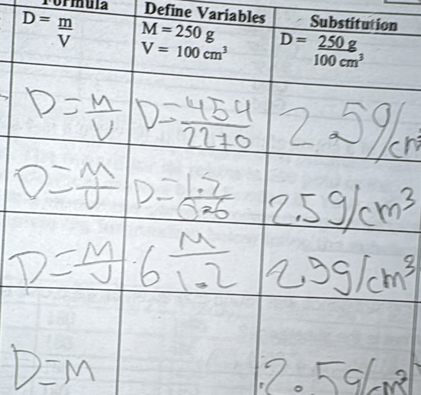 Formula Define Variables