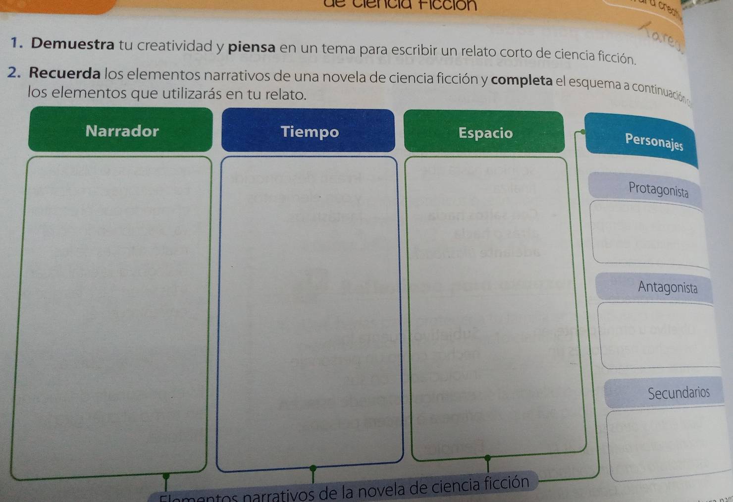 de ciencia ficción 
U creat 
1. Demuestra tu creatividad y piensa en un tema para escribir un relato corto de ciencía ficción. 
2. Recuerda los elementos narrativos de una novela de ciencia ficción y completa el esquema a continuación 
los elementos que utilizarás en tu relato. 
Narrador Tiempo Espacio 
Personajes 
Protagonista 
Antagonista 
Secundarios 
Elomentos narrativos de la novela de ciencia ficción