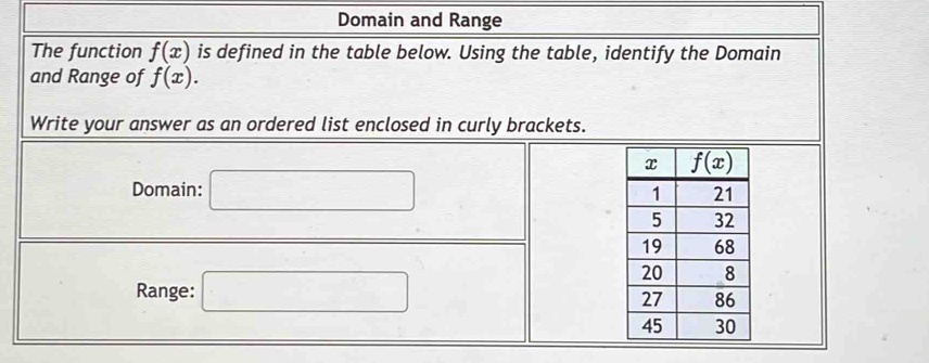 Domain and Range
The function f(x) is defined in the table below. Using the table, identify the Domain
and Range of f(x).
Write your answer as an ordered list enclosed in curly brackets.
Domain: ^
Range: ^circ 