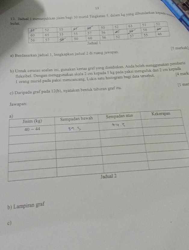 13 
12. Jadual 1 menunjukkan jisim bagi 30 murid Tingkatan 5, dalam kg yang dibundarkas kepada son 
bul 
a) Berdasarkan jadual 1, lengkapkan jadual 2 di ruang jawapan [5 markah] 
b) Untuk ceraian soalan ini, gunakan kertas graf yang disediakan. Anda boleh menggunakan pembaris 
fleksibel. Dengan menggunakan skala 2 cm kepada 5 kg pada paksi mengufuk dan 2 cm kepada
l orang murid pada paksi mencancang, Lukis satu histogram bagi data tersebut. [4 mark 
[1 mar 
c) Daripada graf pada 12(b), nyatakan bentuk taburan graf itu. 
Jawapan: 
b) Lampiran graf 
c)