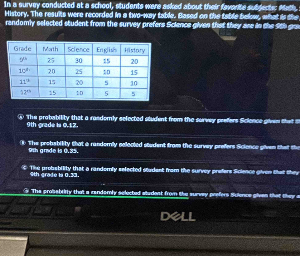 In a survey conducted at a school, students were asked about their favorite subjects: Math,
History. The results were recorded in a two-way table. Based on the table below, what is the
randomly selected student from the survey prefers Science given that they are in the 9th gra
The probability that a randomly selected student from the survey prefers Science given that t
9th grade is 0.12.
@ The probability that a randomly selected student from the survey prefers Science given that the
9th grade is 0.35.
The probability that a randomly selected student from the survey prefers Science given that they
9th grade is 0.33.
@ The probability that a randomly selected student from the survey prefers Science given that they a
deli