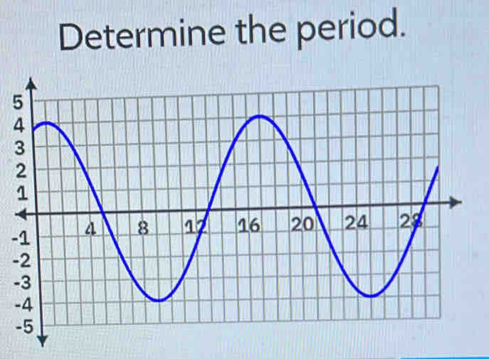 Determine the period. 
- 
- 
- 
-