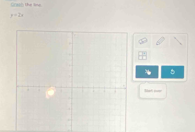 Graph the line.
y=2x
-frac 18
Start over