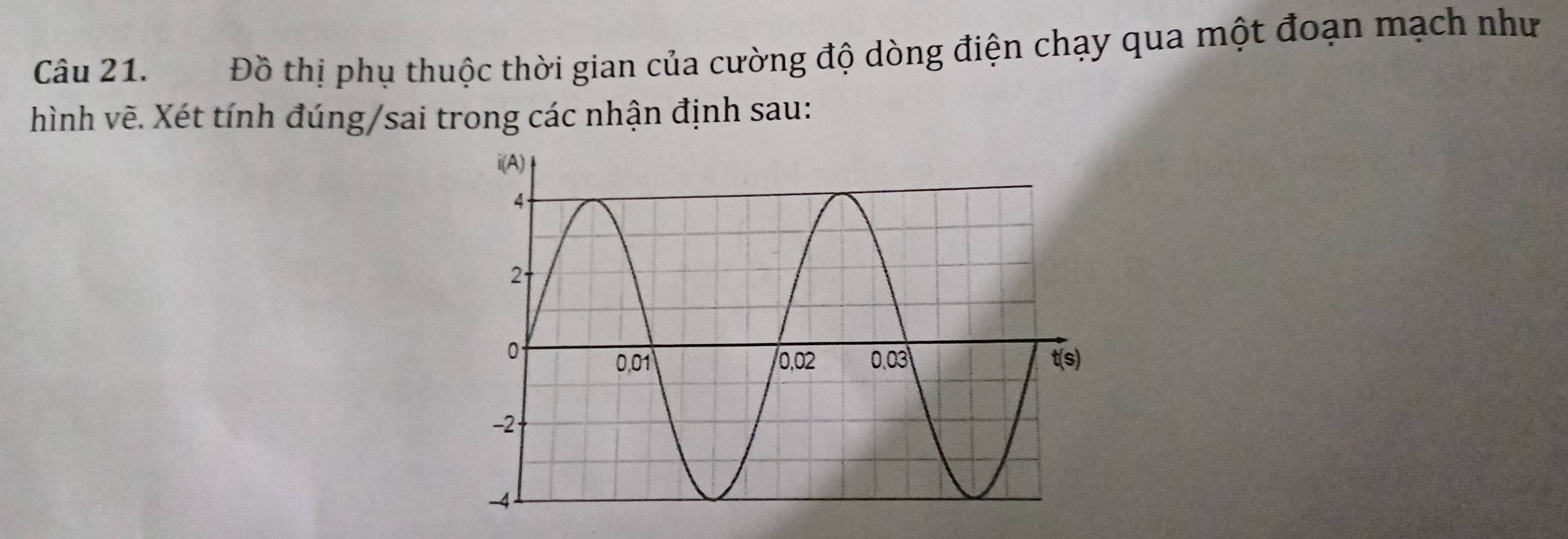 Đồ thị phụ thuộc thời gian của cường độ dòng điện chạy qua một đoạn mạch như 
hình vẽ. Xét tính đúng/sai trong các nhận định sau: