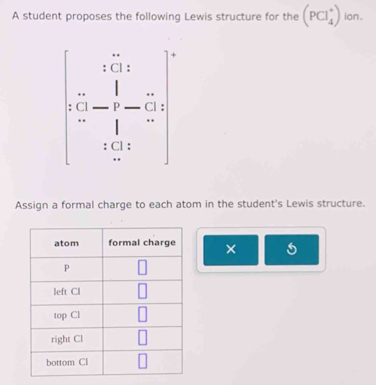 A student proposes the following Lewis structure for the (PCl_4^+) ion. 
+ 
: Cl : 
P Cl : 
.. 
: Cl : 
Assign a formal charge to each atom in the student's Lewis structure. 
×