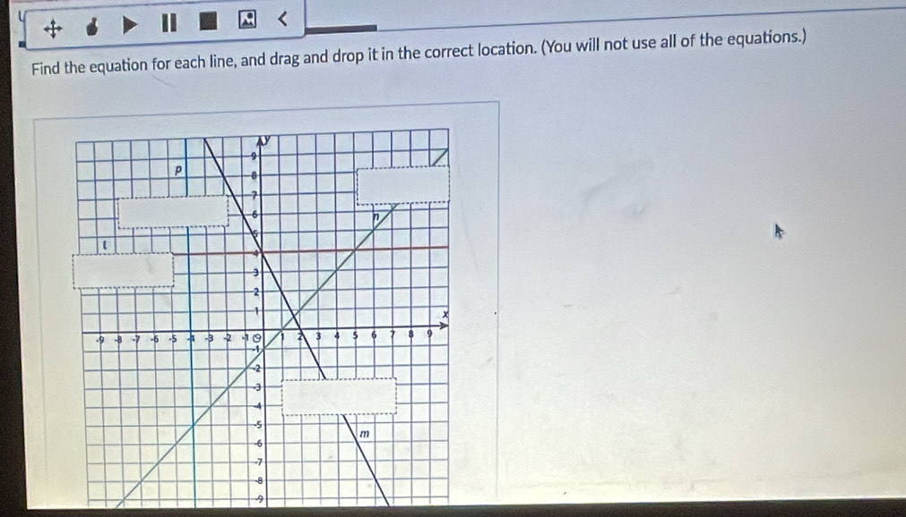 + 
Find the equation for each line, and drag and drop it in the correct location. (You will not use all of the equations.)
-9