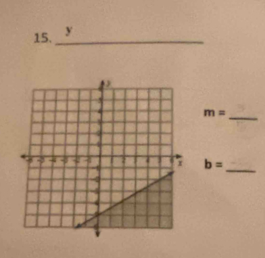 15._ y
m= _
b=
_