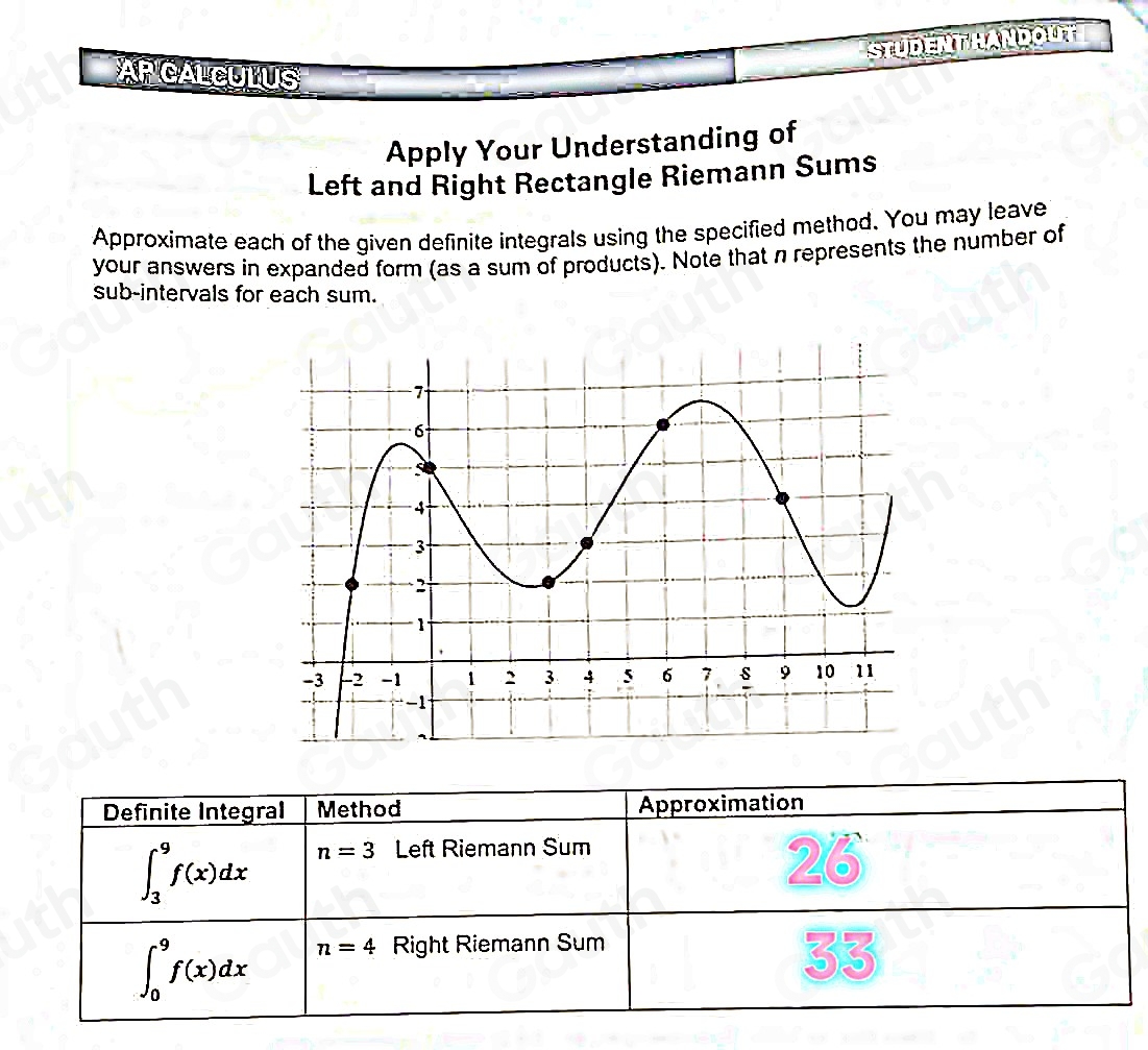 Solved: STUDENT HANDOUT AP CALCULUS Apply Your Understanding of Left ...