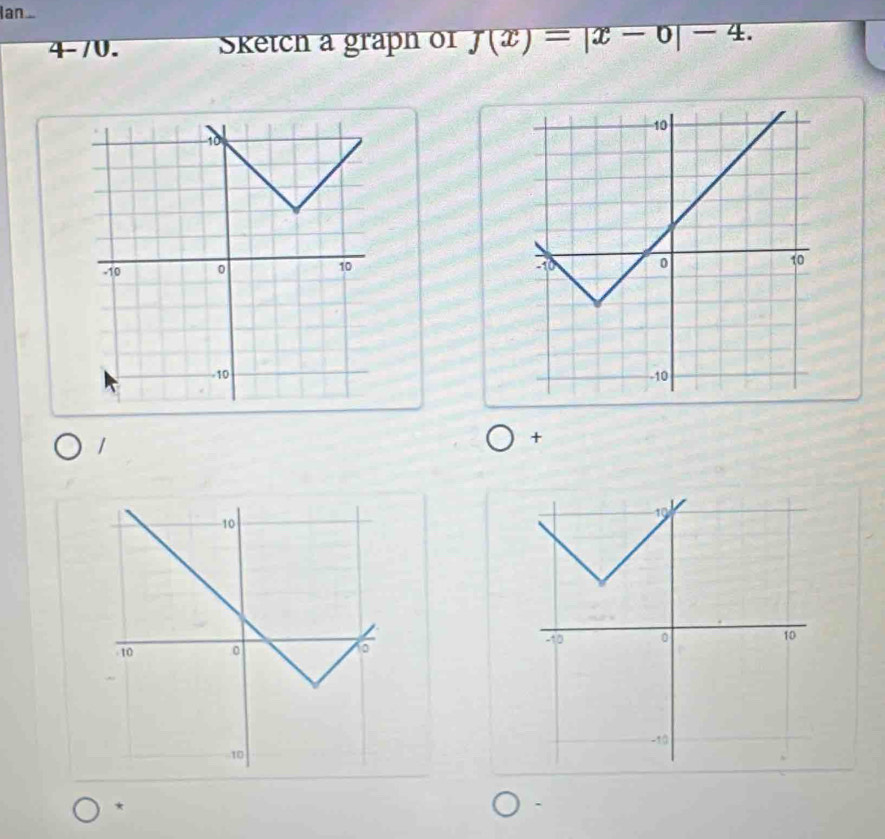 Ian_ 
4- /0. Sketch a graph of J(x)=|x-0|-4. 


1 
+ 
*