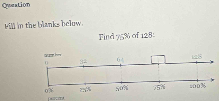 Question
Fill in the blanks below.
Find 75% of 128:
percent